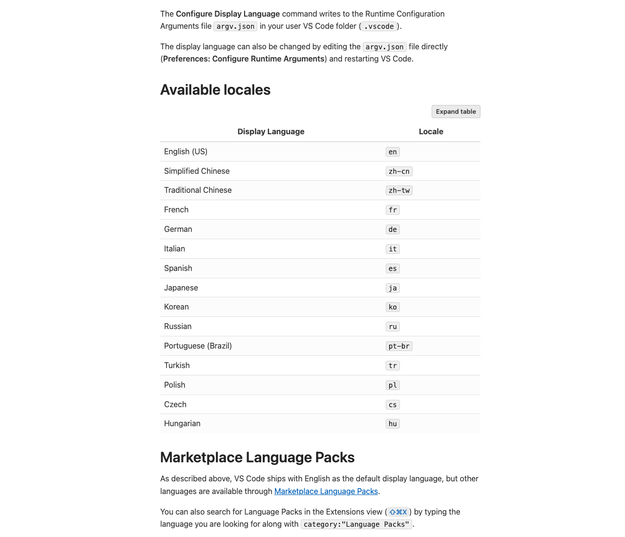 VS Code 公式ドキュメント Display Language ページ